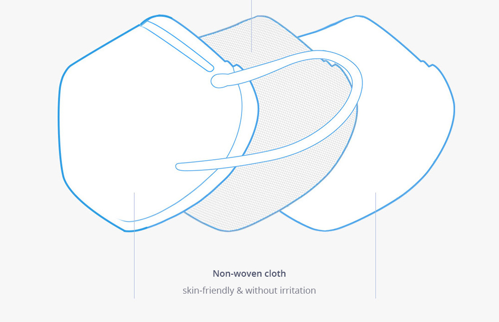 10pcs Zhiyi KN95 Self-priming Filter Mask With CE Approved 4-layer Protection For PM 2.5 Anti Fog Dust Pollution Haze White - 1 pack