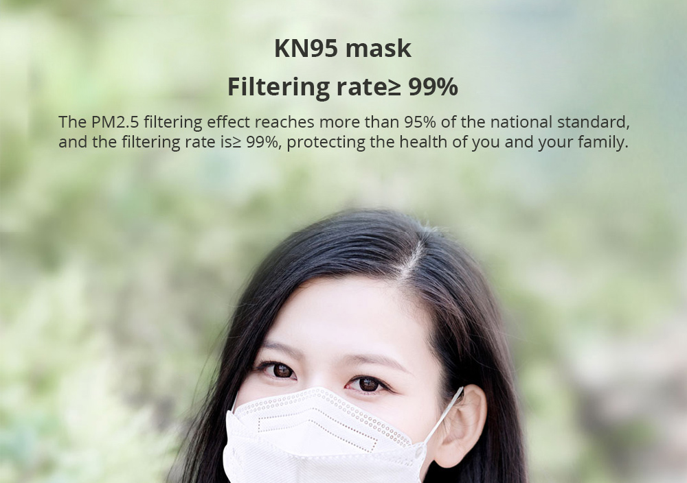 10pcs Zhiyi KN95 Self-priming Filter Mask With CE Approved 4-layer Protection For PM 2.5 Anti Fog Dust Pollution Haze White - 1 pack