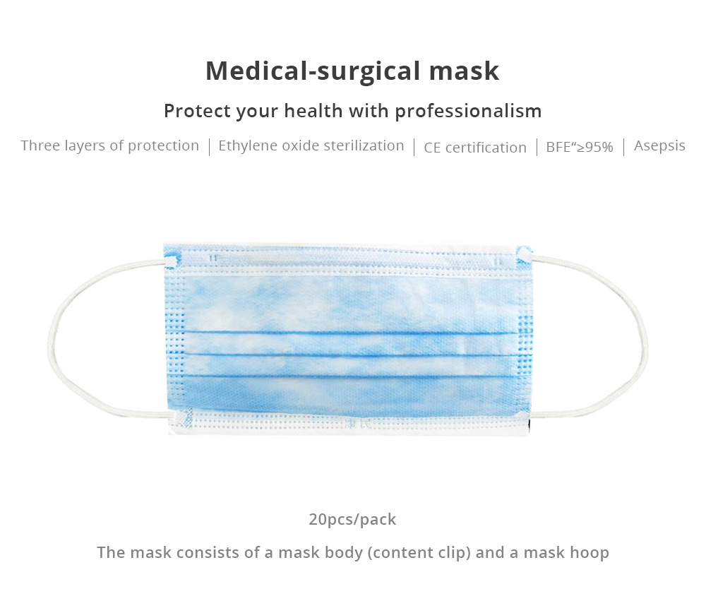 100PCS Medical Surgical Disposable Masks 3-Layers Protective EO Sterilization BFE 95% Filtration With CE Certified Safety Mouth Mask