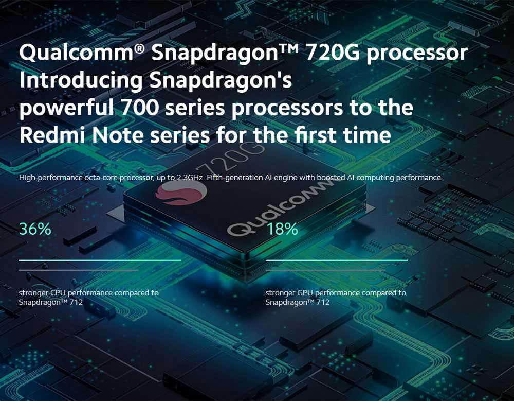 Xiaomi Redmi Note 9S 6.67 Inch 4G LTE Smartphone Qualcomm Snapdragon 720G 4GB RAM 64GB ROM Quad Rear Cameras Android 10.0 Dual SIM Dual Standby Global Version - Aurora Blue