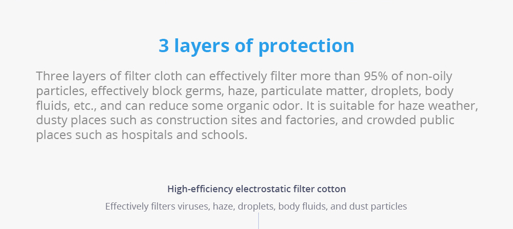 10pcs Zhiyi KN95 Self-priming Filter Mask With CE Approved 4-layer Protection For PM 2.5 Anti Fog Dust Pollution Haze White - 1 pack