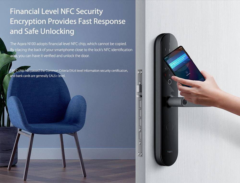 Xiaomi Mijia Smart Door Lock Push Pull