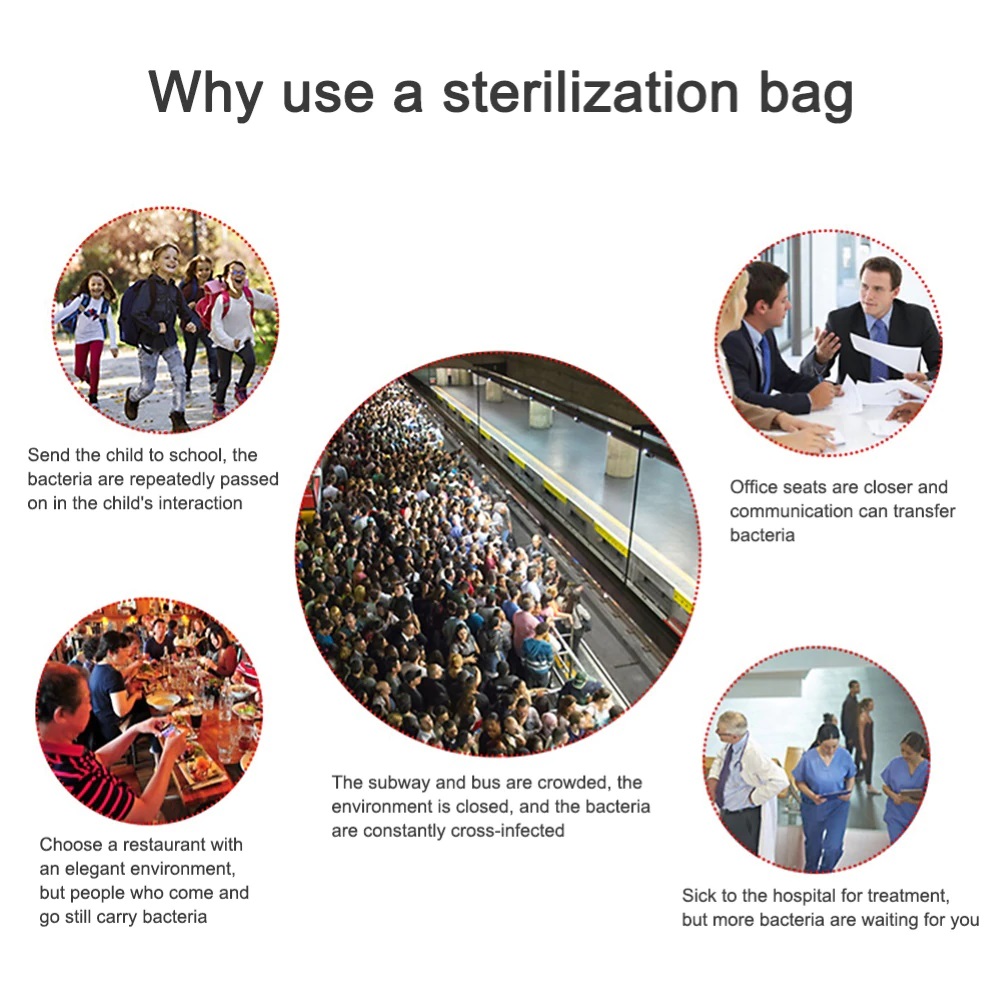 Portable Disinfection Card Bacteriostatic Anti-virus Air Disinfection Sterilization Protection Card With Lanyard Safe Non-toxic Ingredients School Offices - Blue