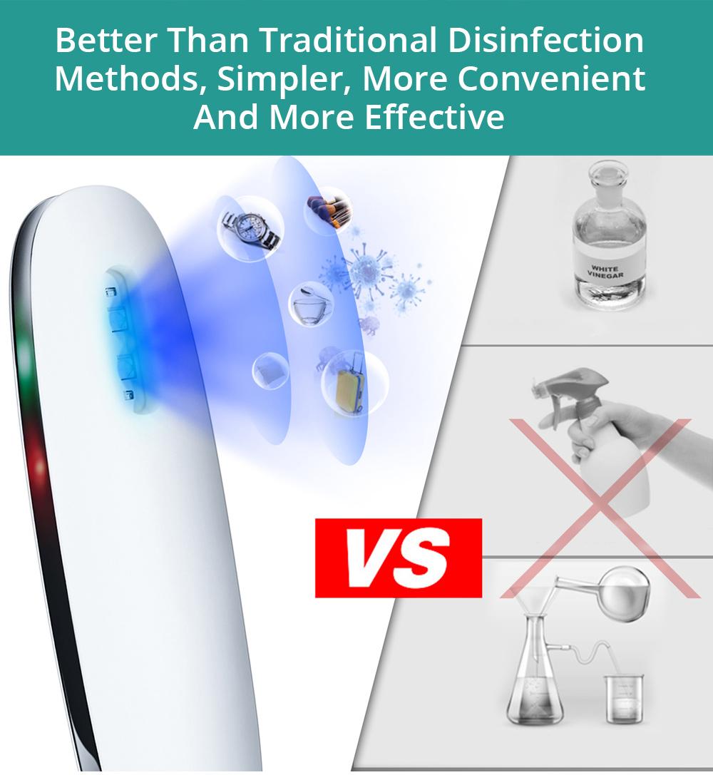 Portable UV Sterilization Disinfection Lamp USB Charging Kitchen Bathroom Hotel Office - White