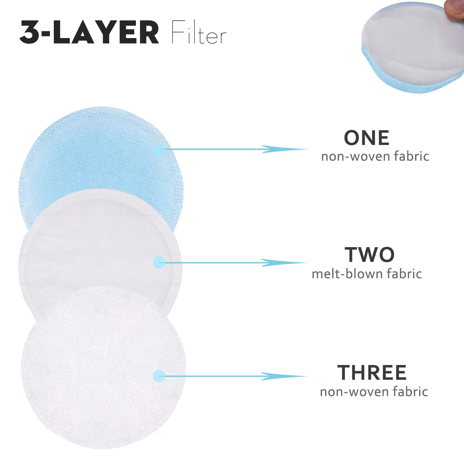 Reusable Washable Multi-Function Air Filter Mask Filtration Efficiency 95% With 30pcs Replaceable Filter Element For Anti-Pollution Dust Allergy Haze - White