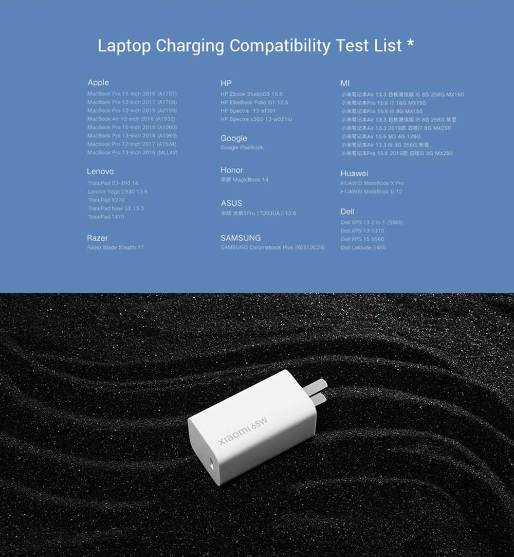 Original Xiaomi GaN 65W Travel Charger 48% Smaller USB Type-C Smart Output PD Quick Charge for Samsung Chromebook Plus Apple MacBook Pro Huawei MateBook X Pro Xiaomi Notebook - White US Plug