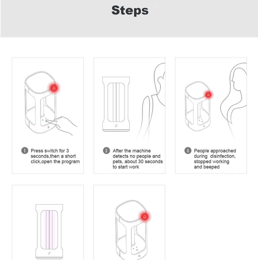 FIVE Intelligent UVC Sterilization Lamp Light Imported Philips Lamps App Control Intelligent Human Induction Hotel School Classroom Pet Baby Supplies Disinfection From Xiaomi Youpin - Black
