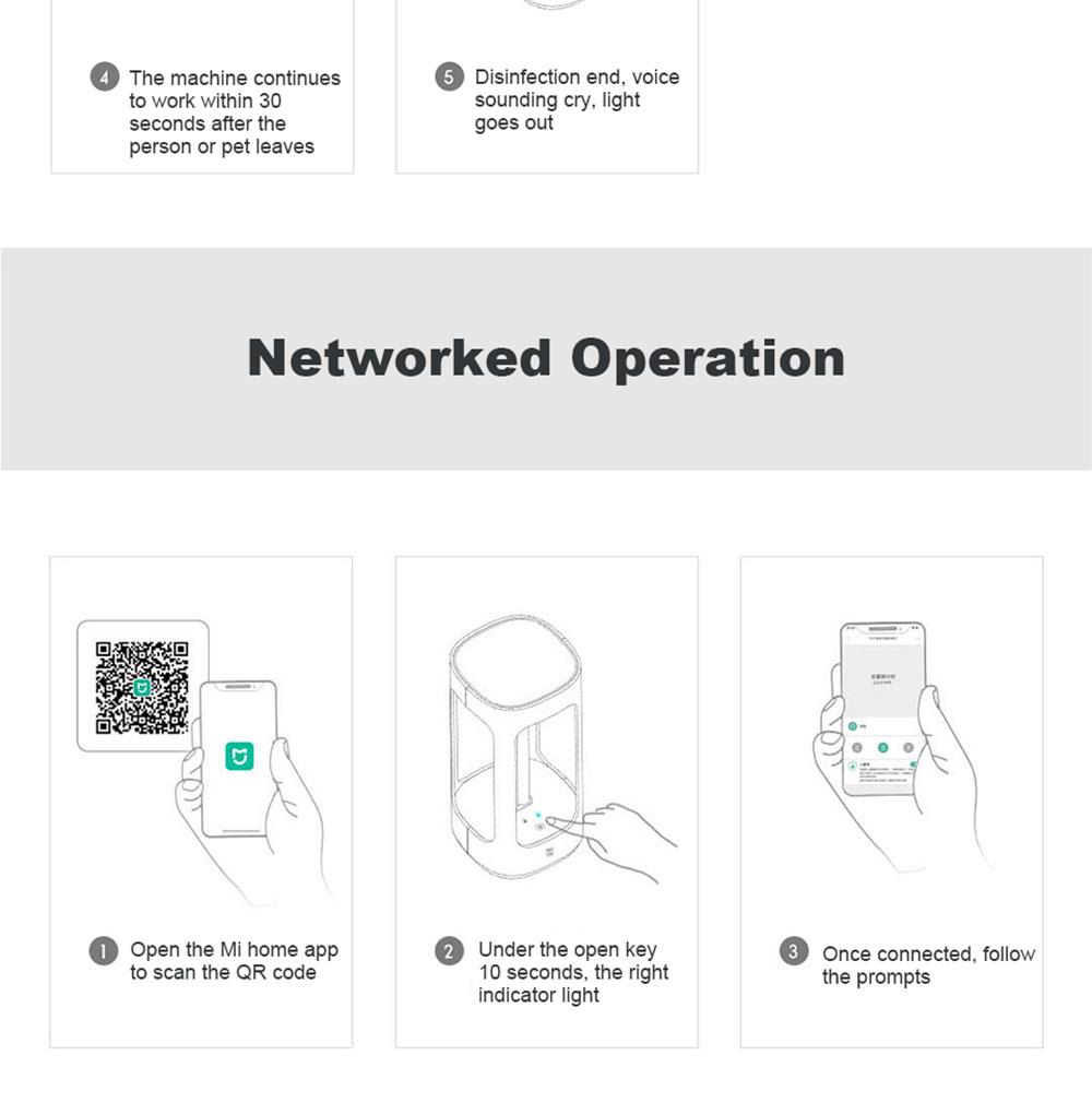 FIVE Intelligent UVC Sterilization Lamp Light Imported Philips Lamps App Control Intelligent Human Induction Hotel School Classroom Pet Baby Supplies Disinfection From Xiaomi Youpin - Black