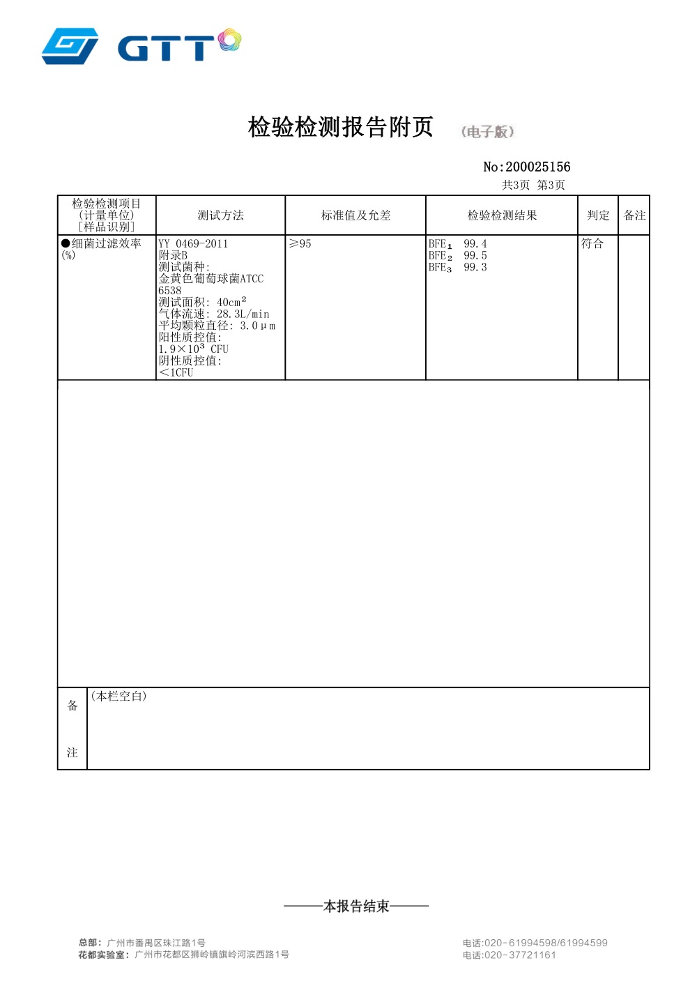 Reusable Washable Multi-Function Air Filter Mask Filtration Efficiency 95% With 30pcs Replaceable Filter Element For Anti-Pollution Dust Allergy Haze - White