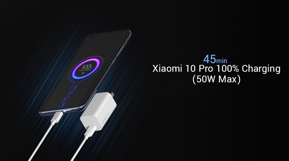 Original Xiaomi GaN 65W Travel Charger 48% Smaller USB Type-C Smart Output PD Quick Charge for Samsung Chromebook Plus Apple MacBook Pro Huawei MateBook X Pro Xiaomi Notebook - White US Plug