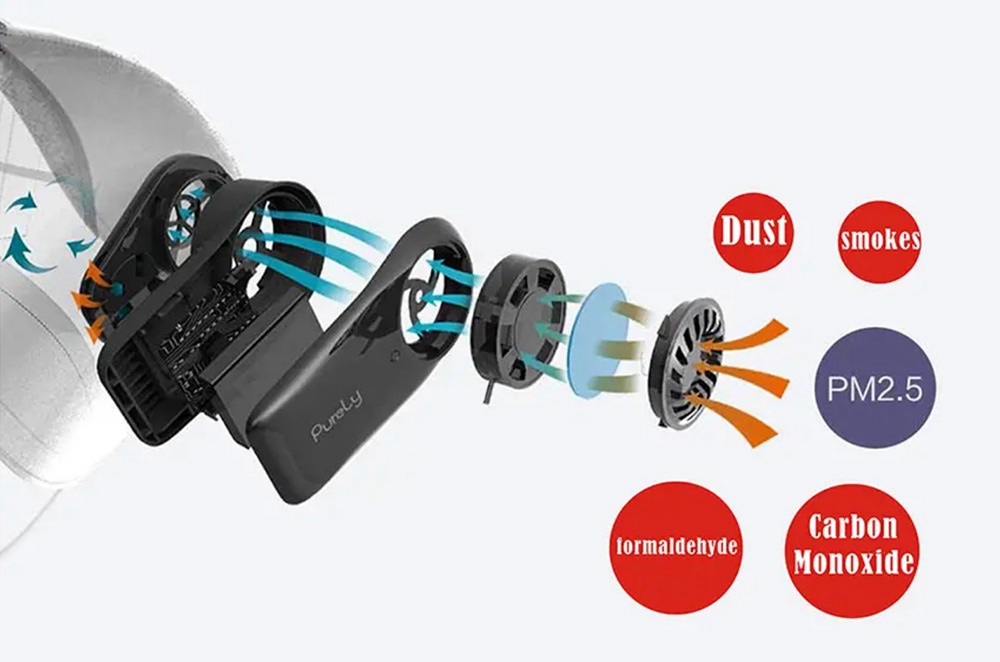 Xiaomi Purely Reusable Washable Electric N95 Face Mask 4-Layers Filter 99% PM 2.5 Protection With Breathing Valve Automatic Air-Purifying Supply for Anti-Pollution Dust Allergy Haze- Black