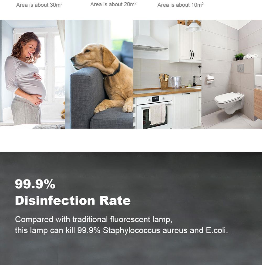 FIVE Intelligent UVC Sterilization Lamp Light Imported Philips Lamps App Control Intelligent Human Induction Hotel School Classroom Pet Baby Supplies Disinfection From Xiaomi Youpin - Black