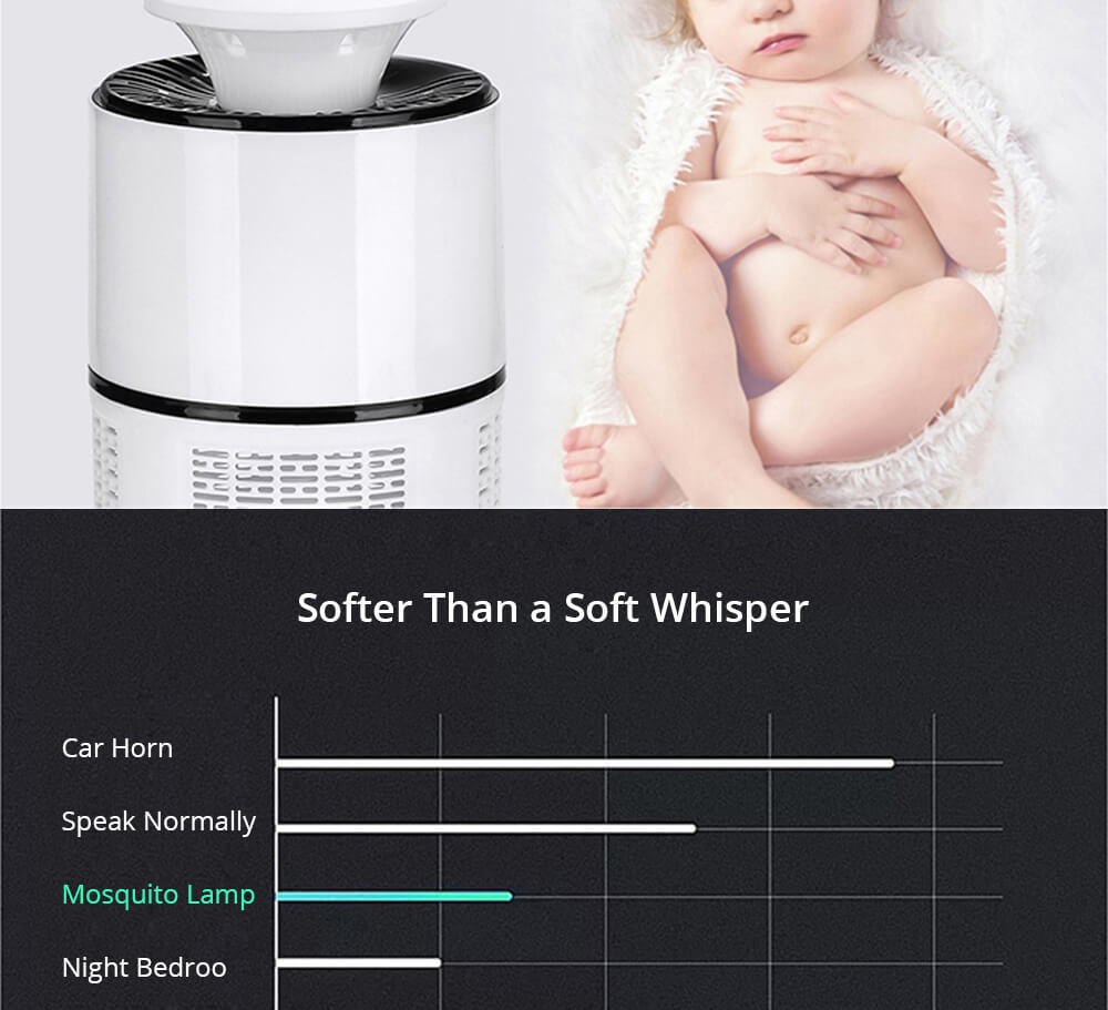 Electric Mosquito Killer Lamp Portable Mute Pure physical Photocatalyst Insect Pest Trap Lamp For Home Outdoor Camping USB Version 365 - Black