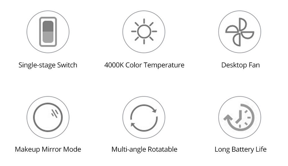 Midea Multi-function Table Lamp 4000K Color Temperature USB Charging 1800mAh Battery Three Modes Lighting Makeup Mirror Desktop Fan - White