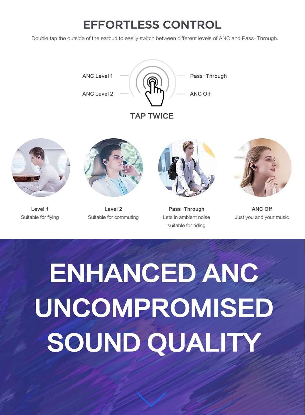 1MORE EHD9001TA ANC TWS Earphones Qualcomm QCC3020 Balanced Armature Bluetooth5.0 aptX AAC Wireless Charging Independent Use