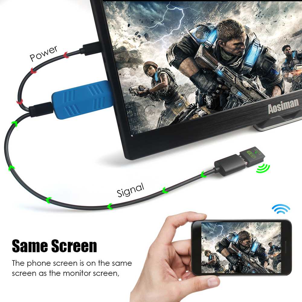 AOSIMAN Wireless Screen Transmitter 2.4g/5g WiFi Support iOS, Android, Windows, Mac OS