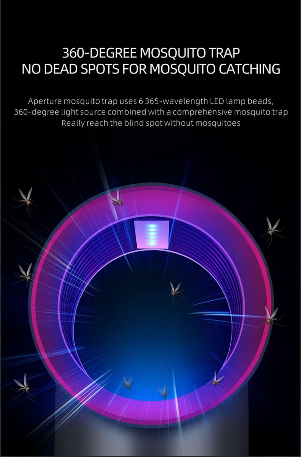Electric Mosquito Killer Lamp Portable Mute Pure physical 365nm Light Wave Photocatalyst Insect Pest Trap Lamp For Home Outdoor Camping USB Version 189 - White