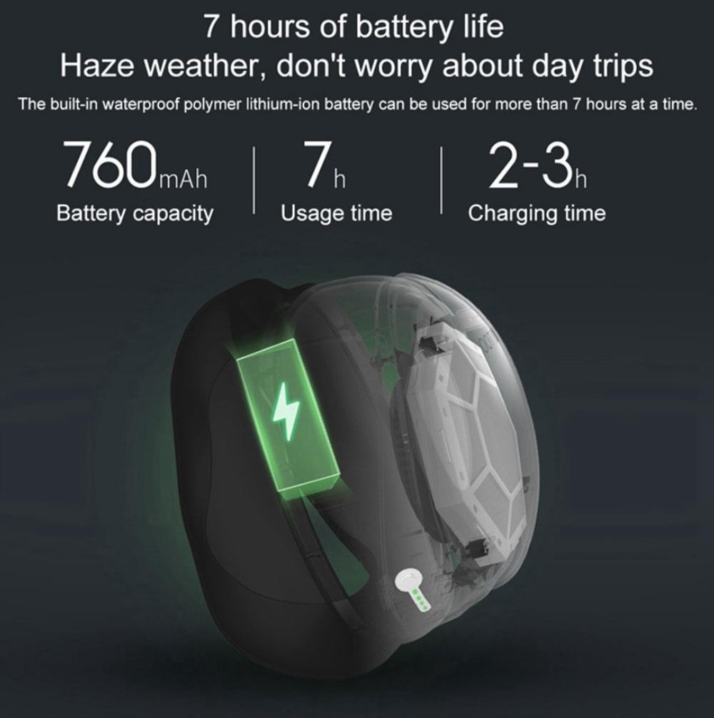 Hootim Smart Anti-haze Sterilization Mask Active Air Supply Breathing Valve Element H11 Filter 3-layer Filtration Efficiency 98.9% 760mAh Battery - Blue