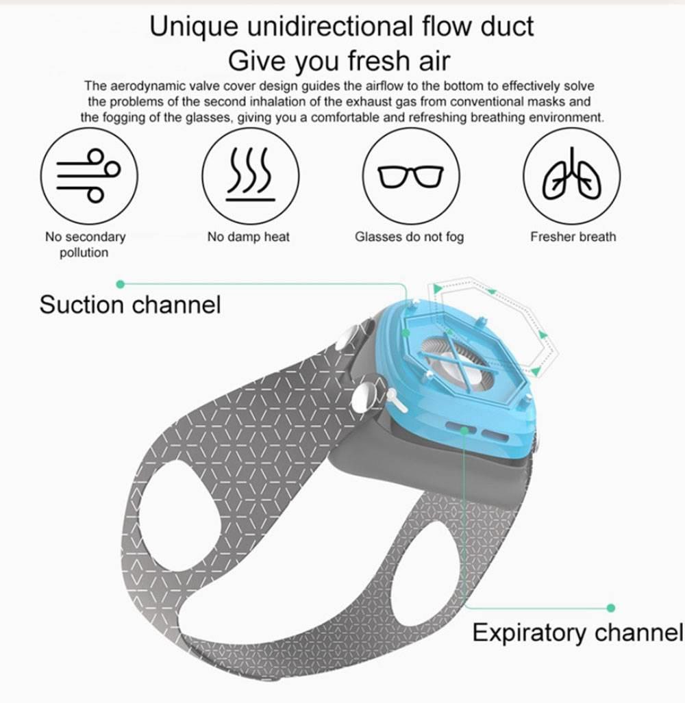 Hootim Smart Anti-haze Sterilization Mask Active Air Supply Breathing Valve Element H11 Filter 3-layer Filtration Efficiency 98.9% 760mAh Battery - Blue