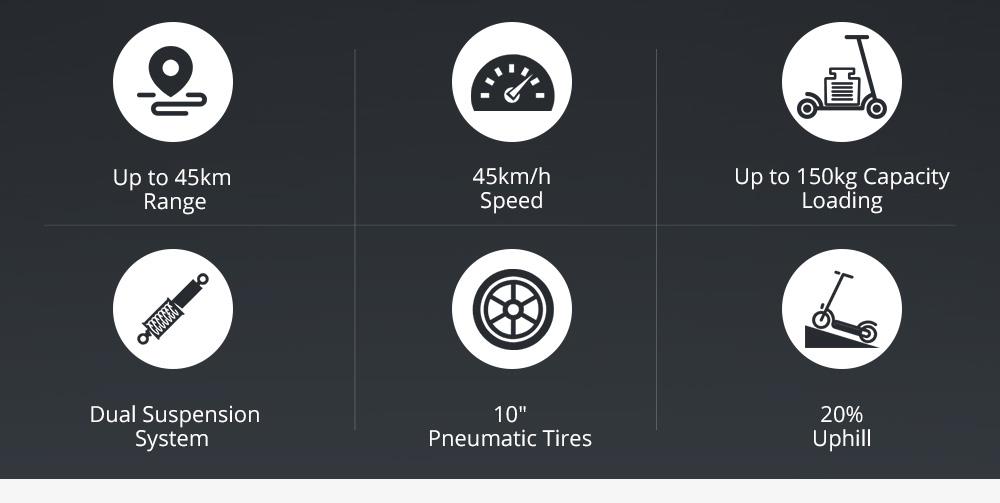 KUGOO KIRIN M4 Folding Electric Scooter 500W Motor LED Display Max 43KM/H 10 Inch Pneumatic Anti-Skid Tire Dual Shock Mitigation Dual Disk Brake - Black