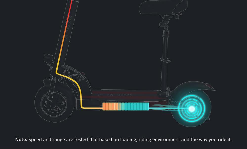 KUGOO KIRIN M4 Folding Electric Scooter 500W Motor LED Display Max 43KM/H 10 Inch Pneumatic Anti-Skid Tire Dual Shock Mitigation Dual Disk Brake - Black