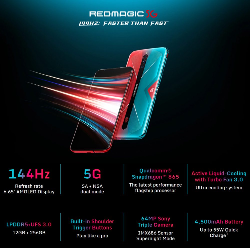 NUBIA RedMagic 5G Game Smartphone Snapdragon 865 8GB 128GB 6.65 inch 64MP 8MP 2MP Rear Camera 4500mAh Global Version