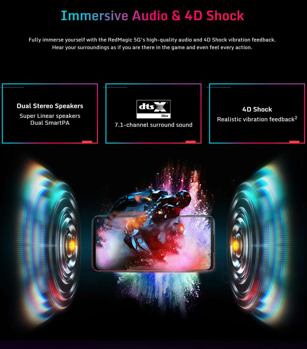 NUBIA RedMagic 5G Game Smartphone Snapdragon 865 8GB 128GB 6.65 inch 64MP 8MP 2MP Rear Camera 4500mAh Global Version