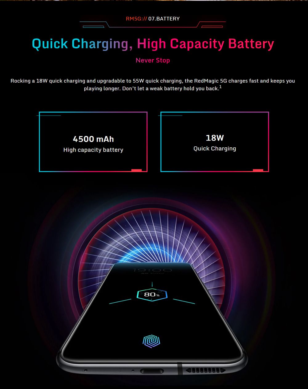 NUBIA RedMagic 5G Game Smartphone Snapdragon 865 8GB 128GB 6.65 inch 64MP 8MP 2MP Rear Camera 4500mAh Global Version