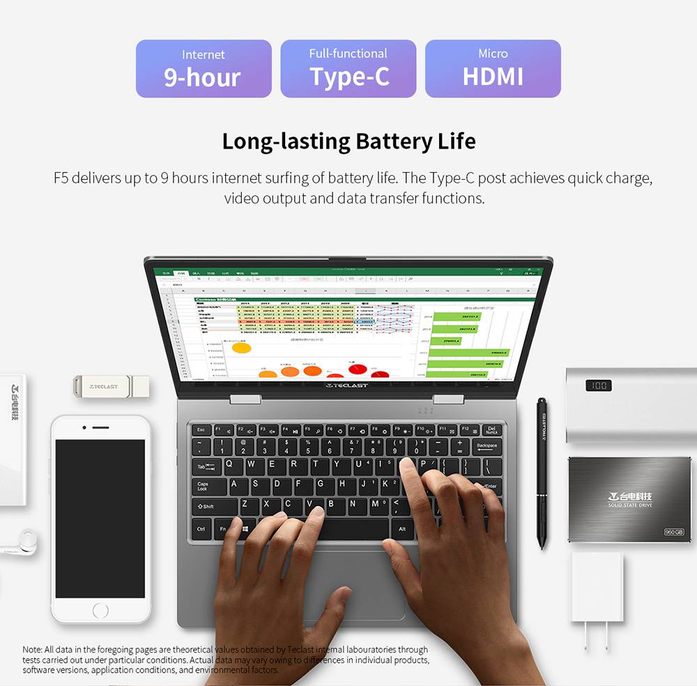 Teclast F5 Business Laptop Intel Celeron N4100 Quad Core 11.6 Inch 1920 x 1080 IPS Screen Windows 10 8GB RAM 256GB SSD - Silver