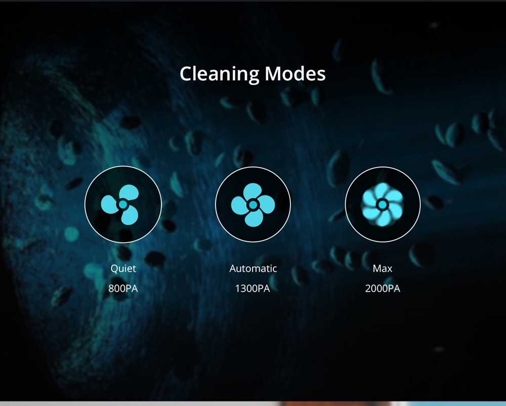 360 S5 Smart Robot Vacuum Cleaner LDS Laser Navigation 2000Pa Suction Japan Brushless Motor 65dB Low Noise APP Control 110min Runtime - White