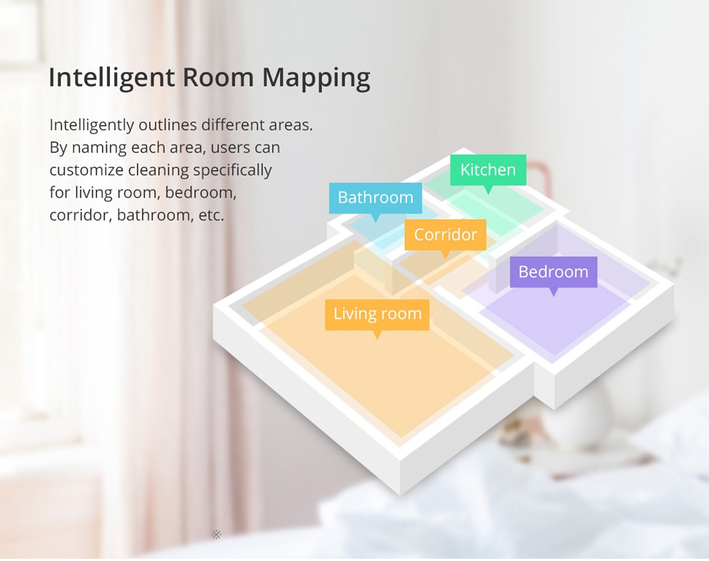 360 S5 Smart Robot Vacuum Cleaner LDS Laser Navigation 2000Pa Suction Japan Brushless Motor 65dB Low Noise APP Control 110min Runtime - White