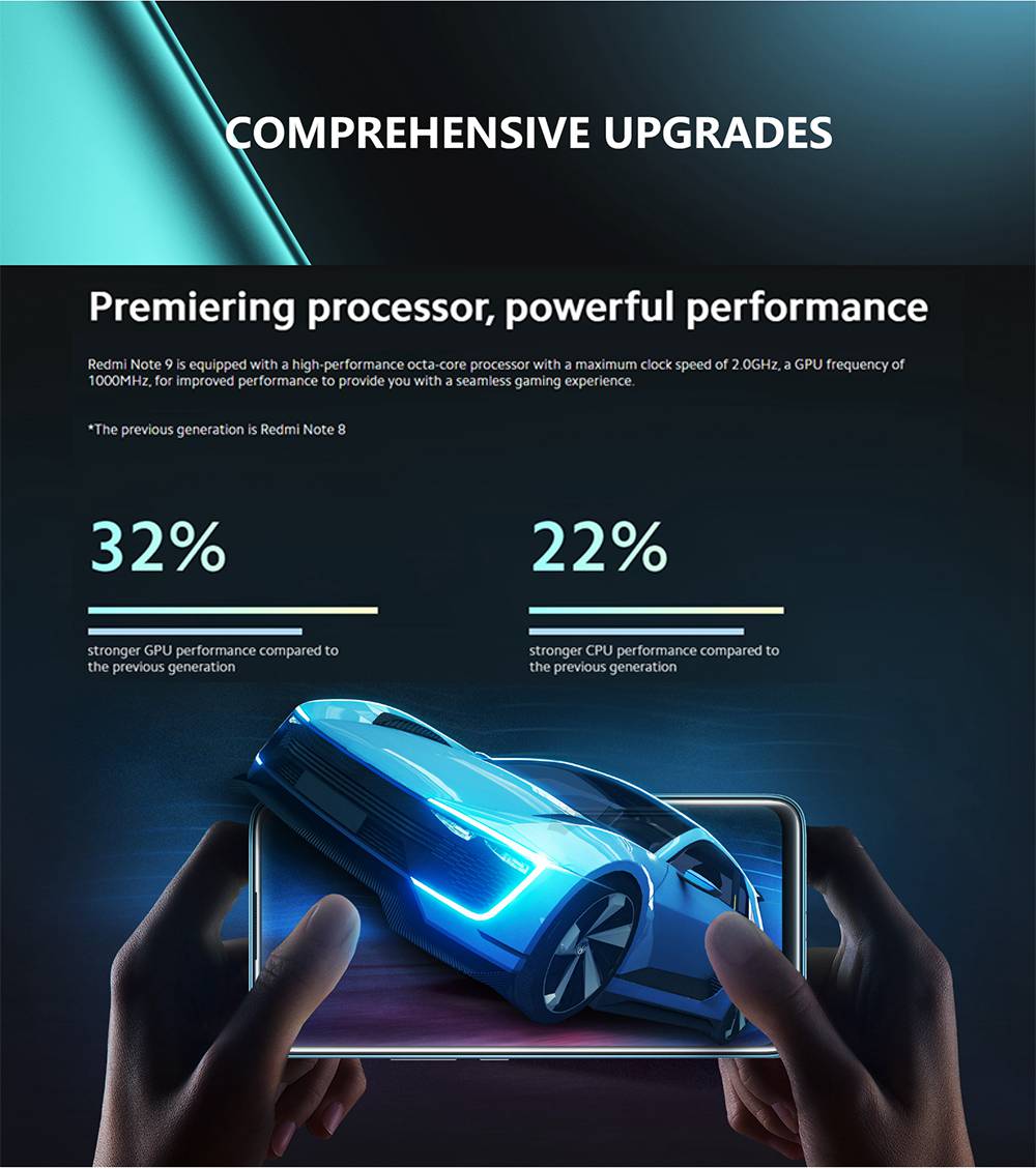 Xiaomi Redmi Note 9 Global Version 6.53" DotDisplay 4G LTE Smartphone MTK Helio G85 4GB RAM 128GB ROM Android 10.0 Quad Rear Camera 5020mAh Battery 18W Fast Charging Dual SIM Dual Standby - Polar White