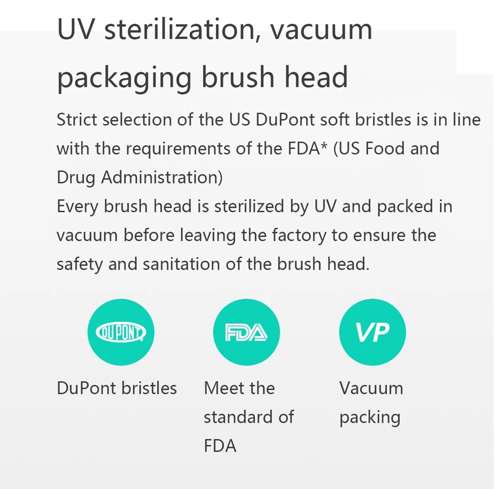 Xiaomi Mijia T500 Smart Sonic Electric Toothbrush 3 Speed High Frequency Vibration UV Sterilization IPX7 Waterproof 18 Days Battery Life - White