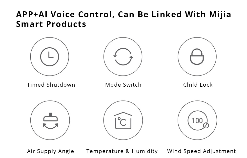 Zhimi Wireless DC Frequency Conversion Floor Fan 3 Sterilization Anion 33.6Wh Lithium Battery 20 Hours Runtime 100 Wind Speeds APP AI Voice Control Low Noise From Xiaomi Youpin - White