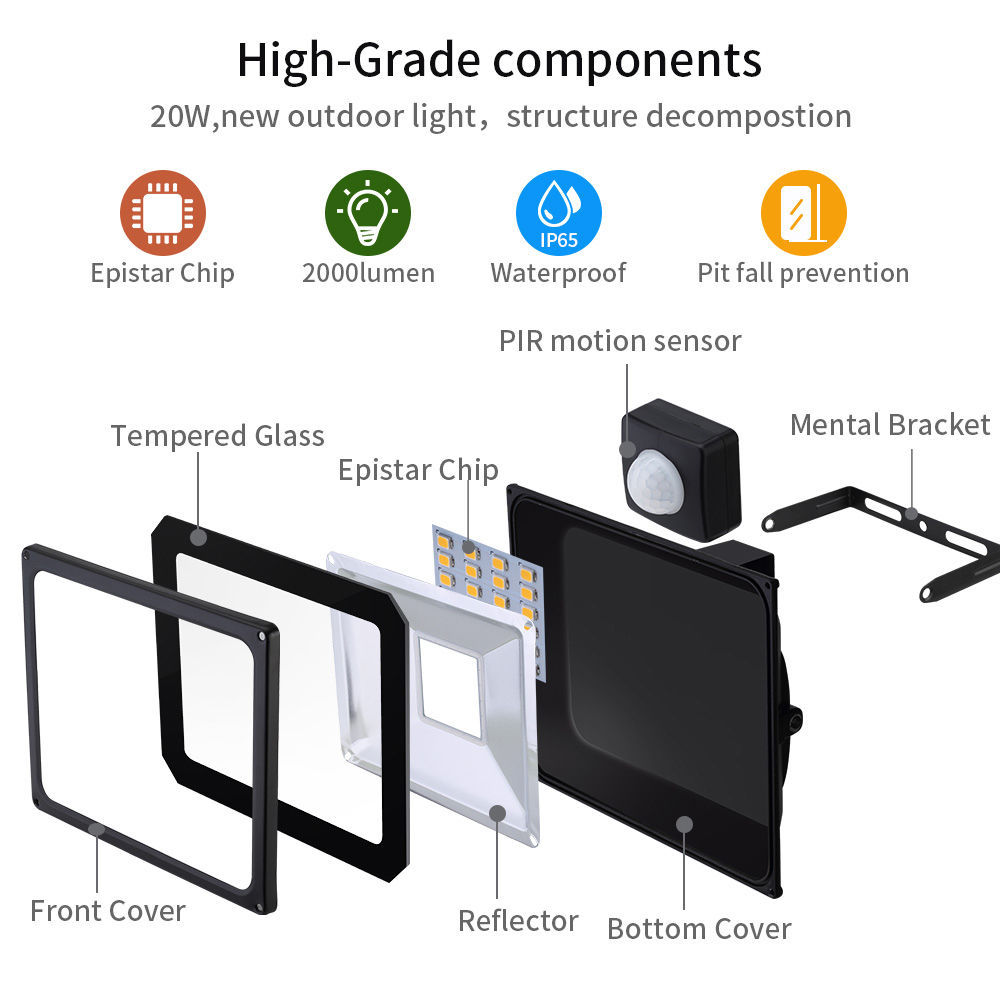20W 1600 Lumens Outdoor LED Spotlight IP65 Waterproof With Sensor Dust-proof Shockproof Explosion-proof For Truck Jeep Tractor Boat - Warm White