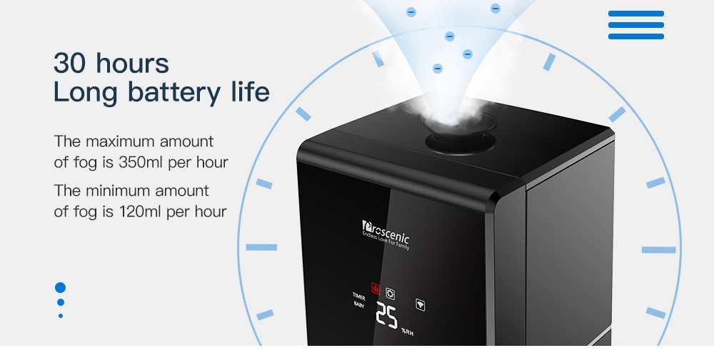 Proscenic 808C Smart Air Humidifiers LED Display App Alexa Google Voice Control 5.3L Large Capacity Warm and Cool Mist Customized Humidity Levels Mist Adjustment for Home Bedroom Office - Black