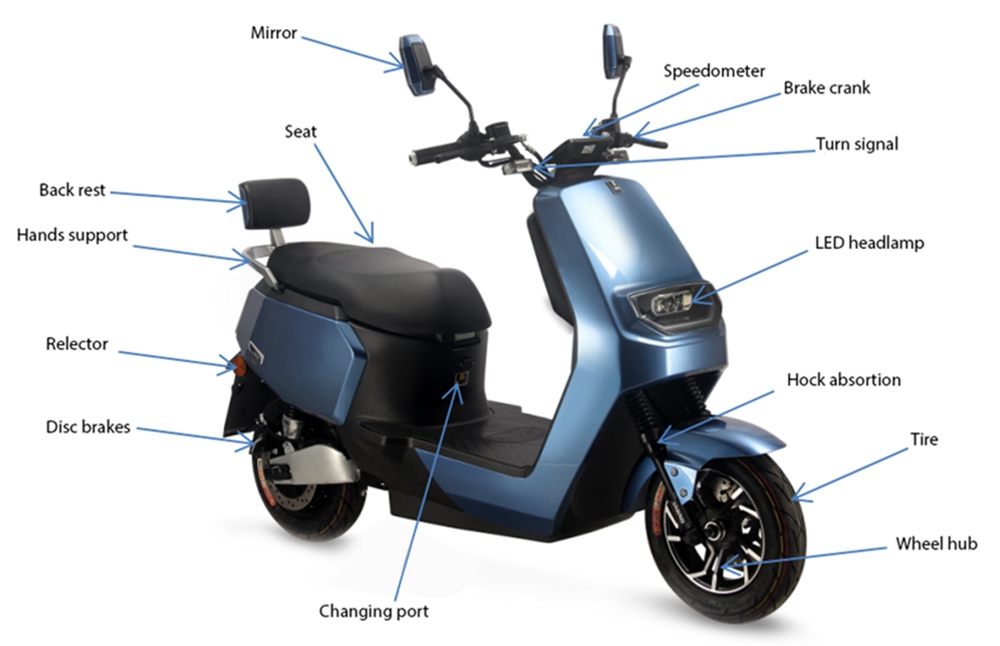 CityCoco Classic Motorcycle 2000W Brushless Motor 20Ah Battery Max Speed 45km/h 10 inch Tire Hydraulic Disc Brake LED Light up to 60KM Range Shock Absorption - Blue