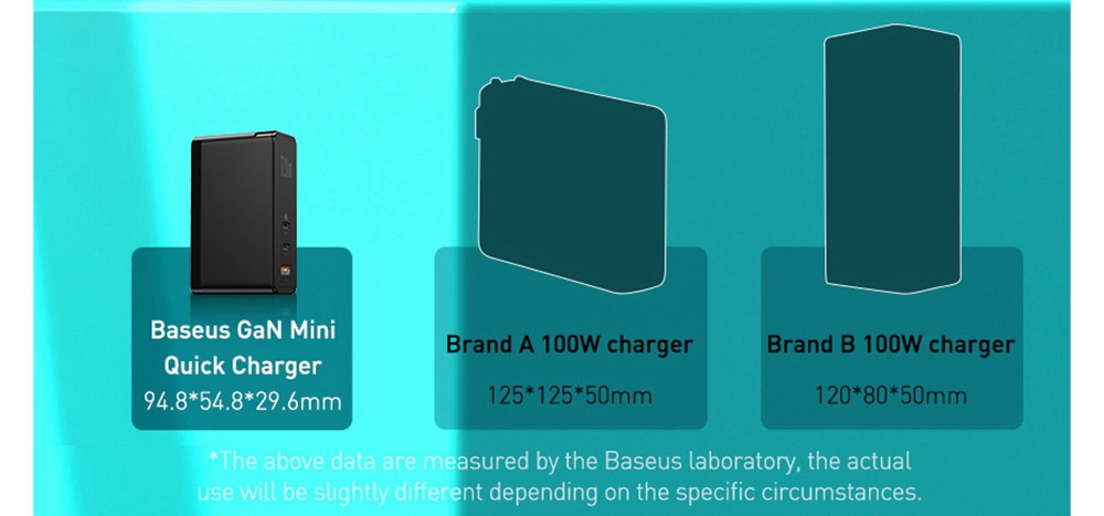 Baseus GaN +SiC Tech Mini Quick Charger C+C+A 120W with 1m Type-C to Type-C 100W Fast Charging Cable US Plug - Black