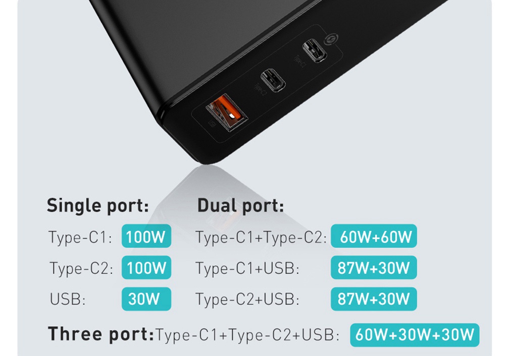 Baseus GaN +SiC Tech Mini Quick Charger C+C+A 120W with 1m Type-C to Type-C 100W Fast Charging Cable US Plug - Black