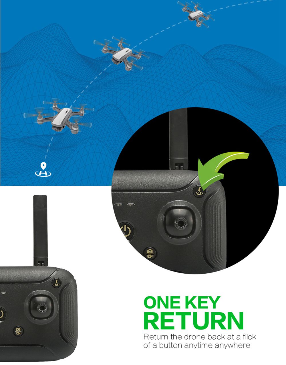 JJRC X9PS 4K 5G WIFI FPV Dual GPS RC Drone With 2-Axis Gimbal RTF - Black Three Batteries with Bag
