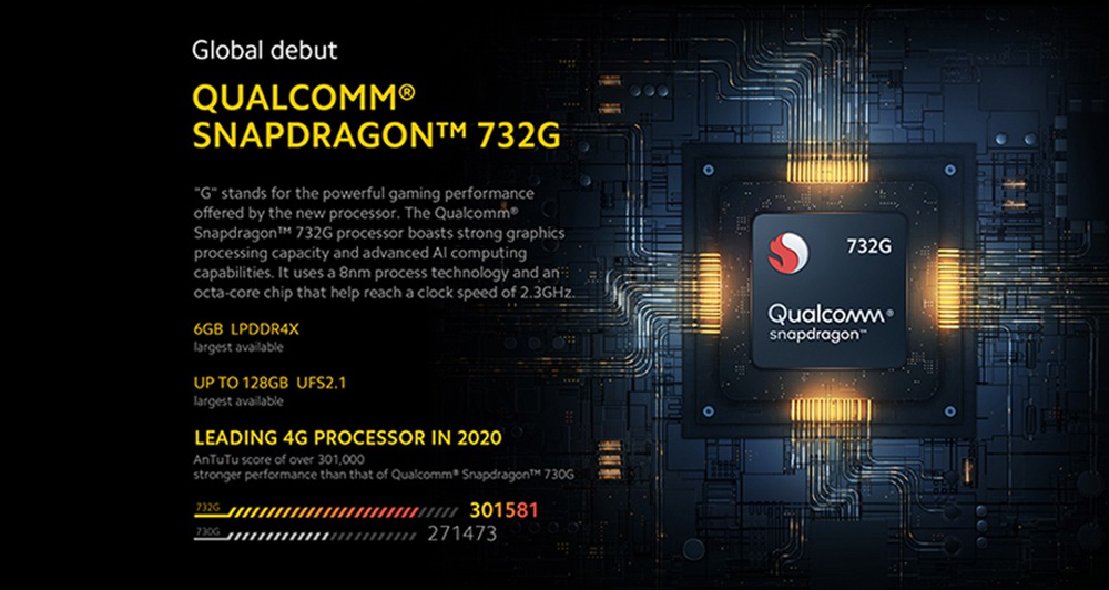 Xiaomi POCO X3 Global Version 4G Smartphone 6.67 Inch Screen Snapdragon 732G 6GB RAM 64GB ROM 64MP AI Quad Camera 5160mAh Battery NFC - Gray