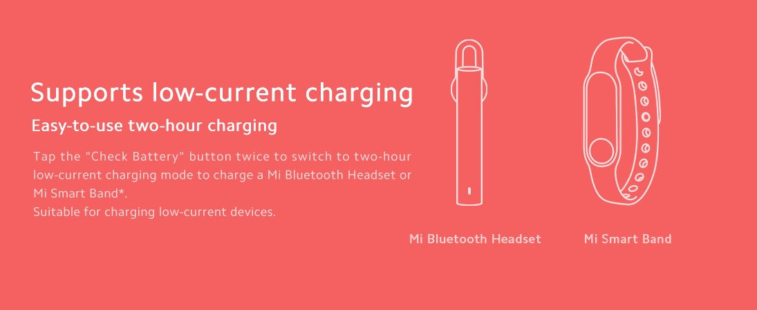 Redmi 20000mAh Power Bank USB Type C Micro USB 18W Two-way Fast Charge