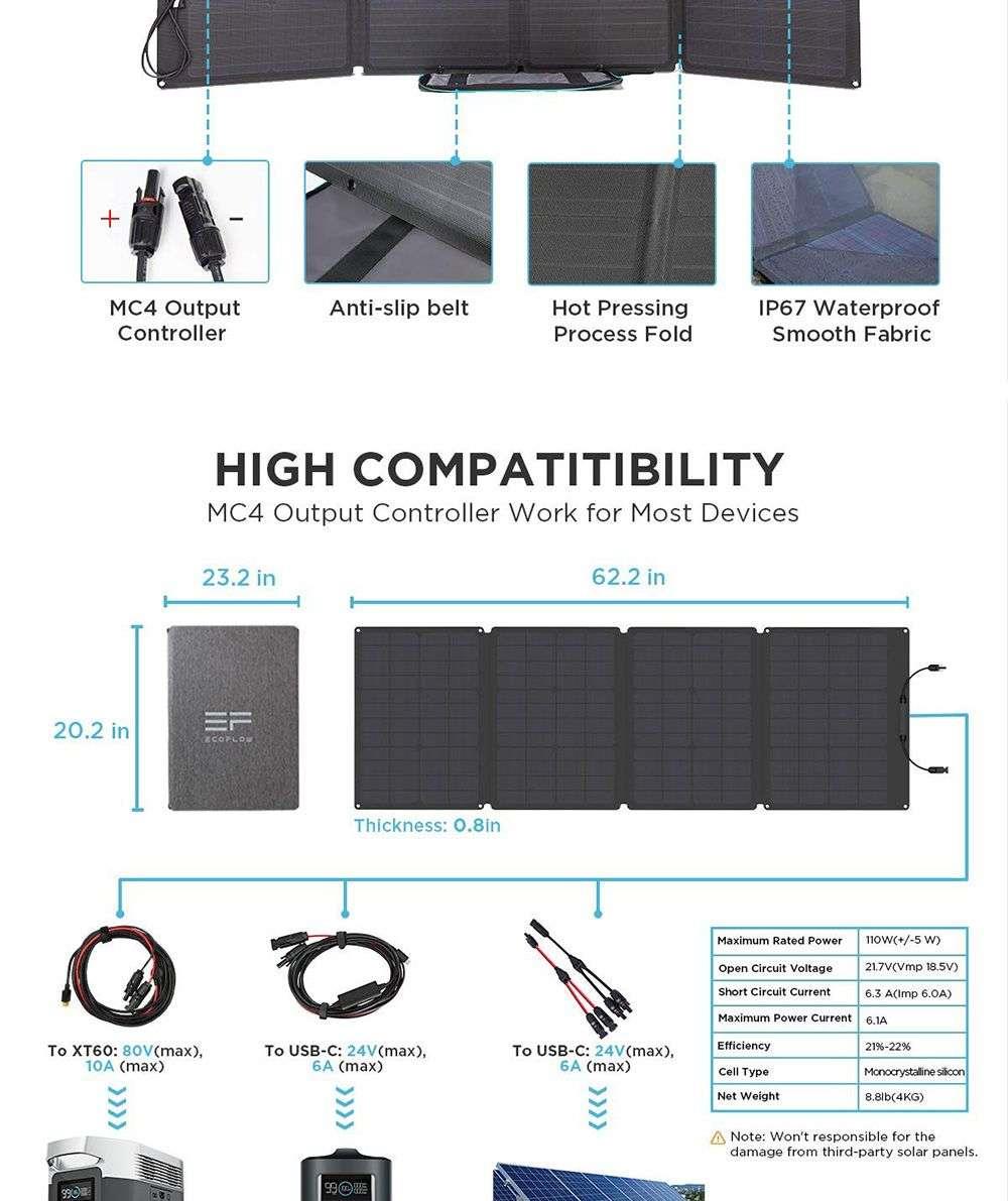 ECOSOLAR 110W Portable Folding Solar Charging Panel Waterproof IP67 For Camping / Climbing / Hiking - Black