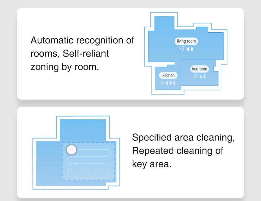 Xiaomi VIOMI S9 Robot Vacuum Cleaner with Intelligent Dust Collector Integrated Sweeping and Mopping 2700Pa Powerful Suction LDS Laser Navigation 220 Mins Running Time 250ml Electric Water Tank Mijia APP Control for Pets Hair, Carpets and Hard Floor