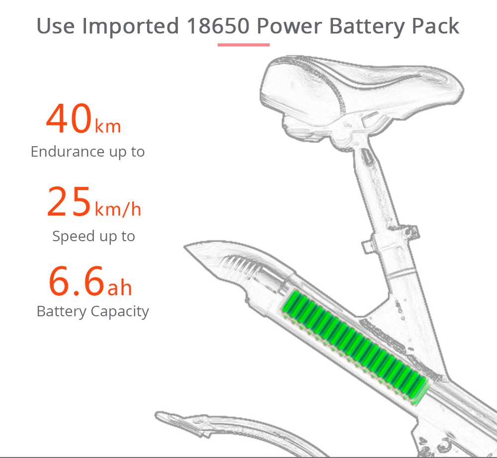 OUXI V1 12inch Electric Folding Bike for Adults Ebike with 350W Motor 7.8AH Lithium Battery Up to 25km/h City Bicycle IP54 - Black