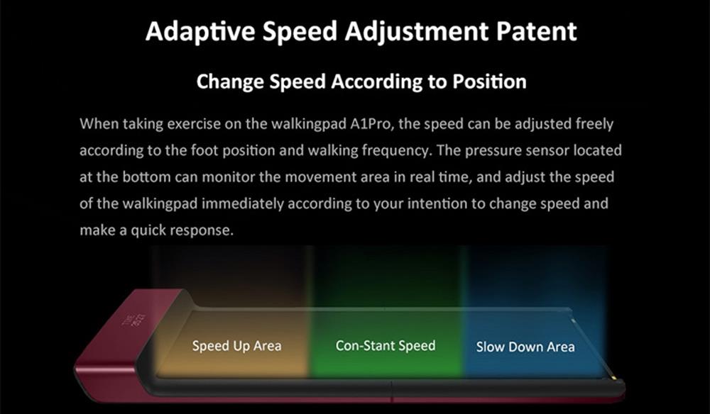 WalkingPad A1 Pro Walking Pad Smart Treadmill for Workout, Fitness Training Gym Equipment, Exercise Indoor & Outdoor with Manual and Automatic Mode, Remote Control, LED Display, Intelligent App Control, 100kg Load Capacity by Xiaomi - EU Version