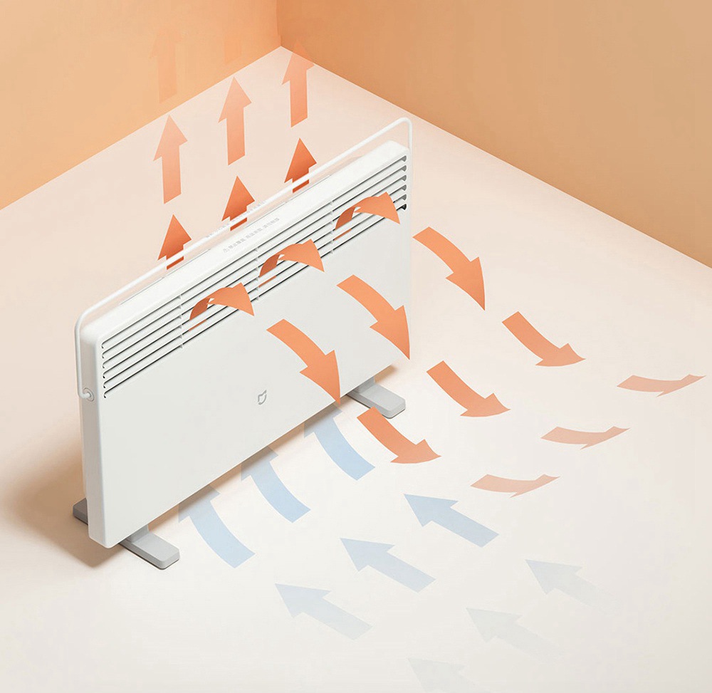 Xiaomi Smartmi Electric Heater 1s Купить