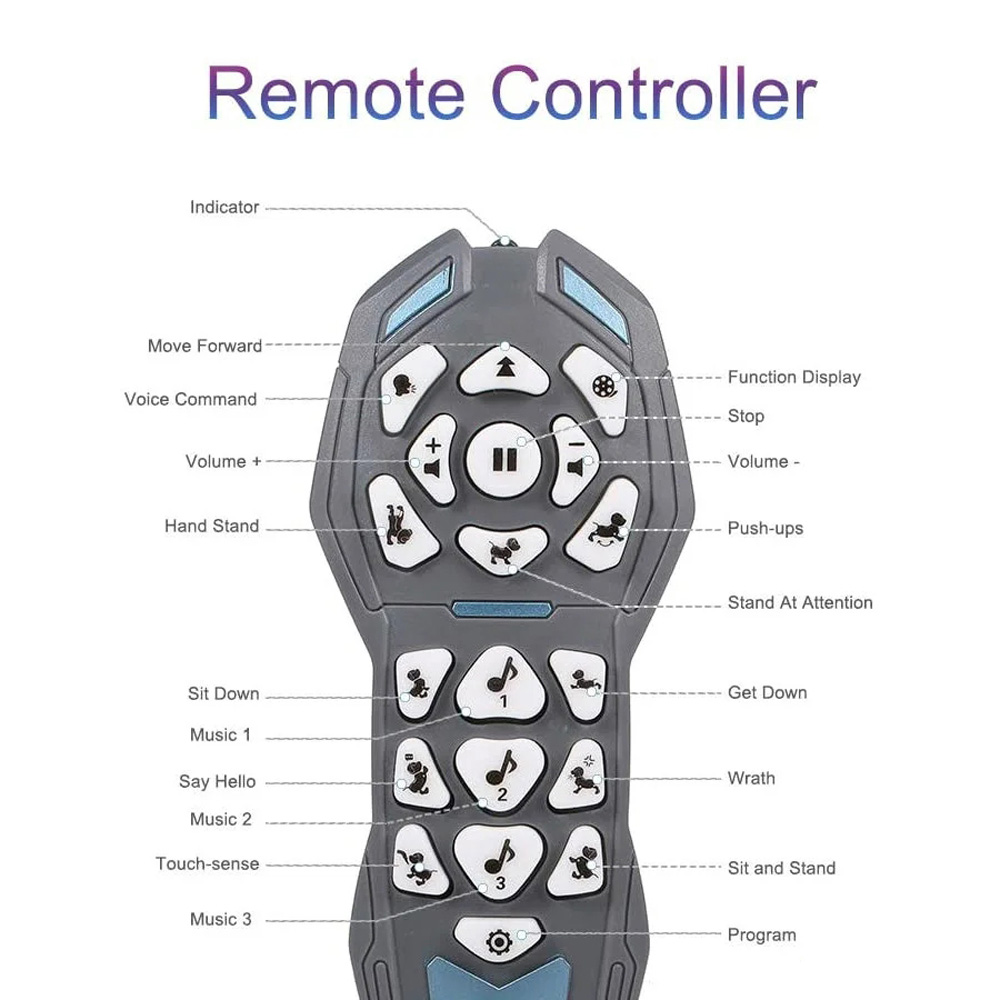 JJRC LN-K16-YW Smart Programmable RC Robot Dog Interactive Dancing Radio Educational Toys