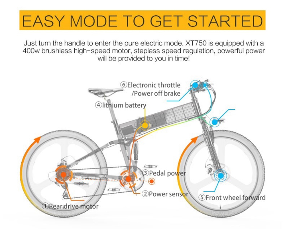 LANKELEISI XT750 Elite Edition Folding Electric Bike Bicycle 48V 10.4AH 400W 26x1.95 Tires Aluminum Alloy Frame Max Speed 30km/h Shimano 7 Speed Derailleur 100KM Mileage Range - Black Yellow