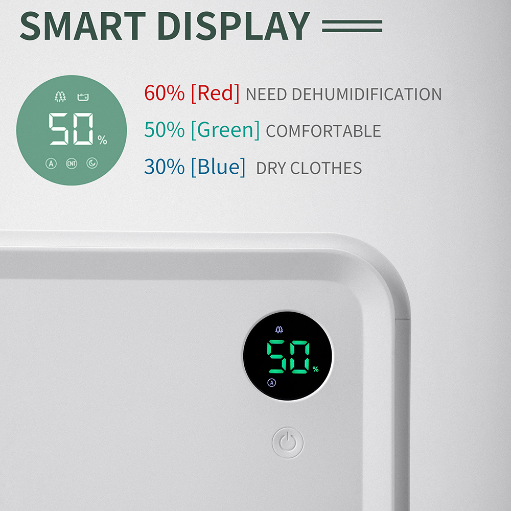 3,000 Sq. Ft. Quiet Dehumidifier with 2L Water Tank, Three Modes, Auto or Manual Drain, for Medium to Large Rooms and Basements - White